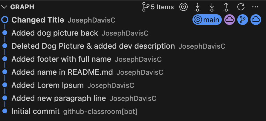 Git graph in VS Code
