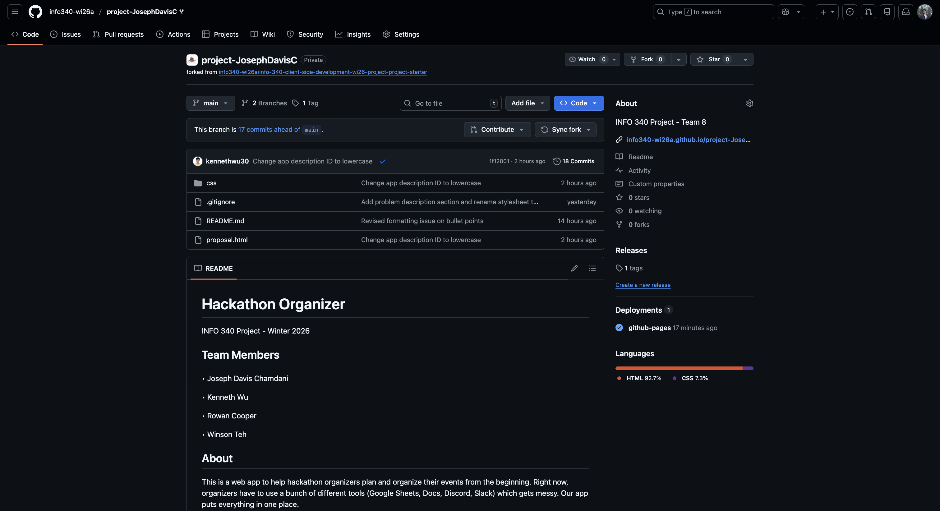 Team GitHub repository