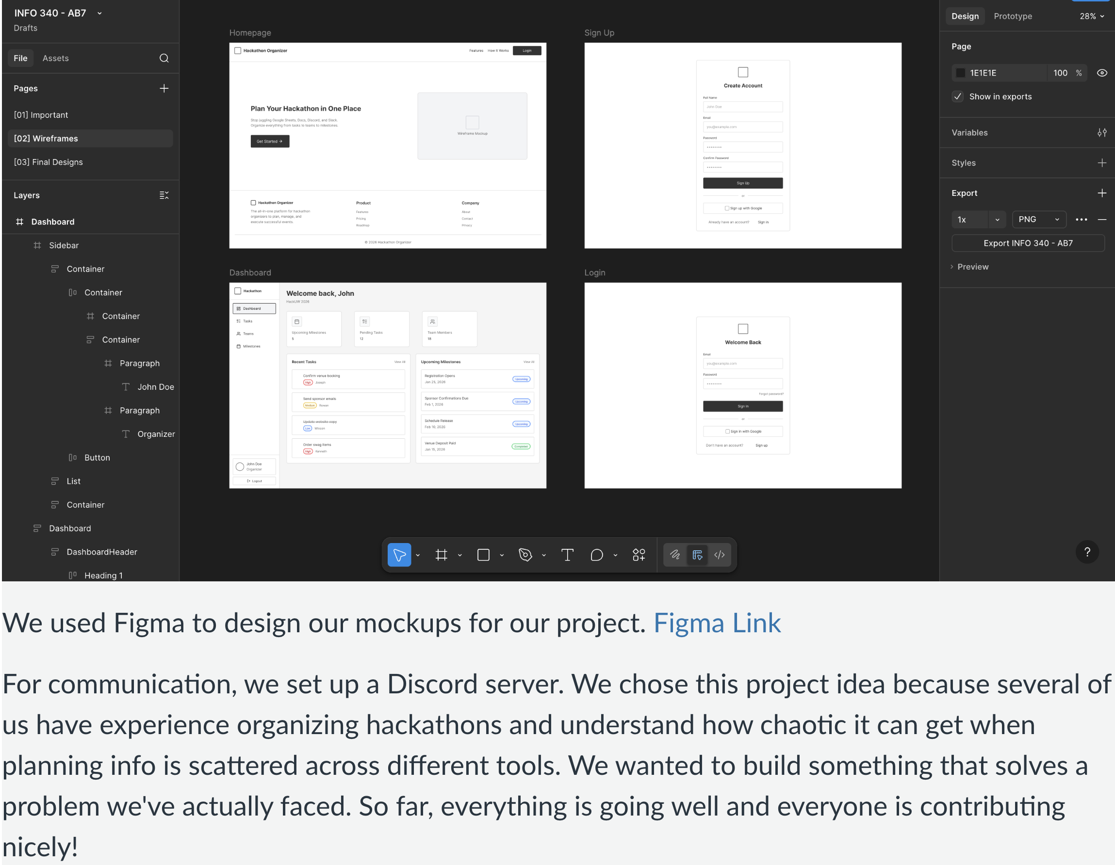 Figma wireframes showing Homepage, Sign Up, Dashboard, and Login screens